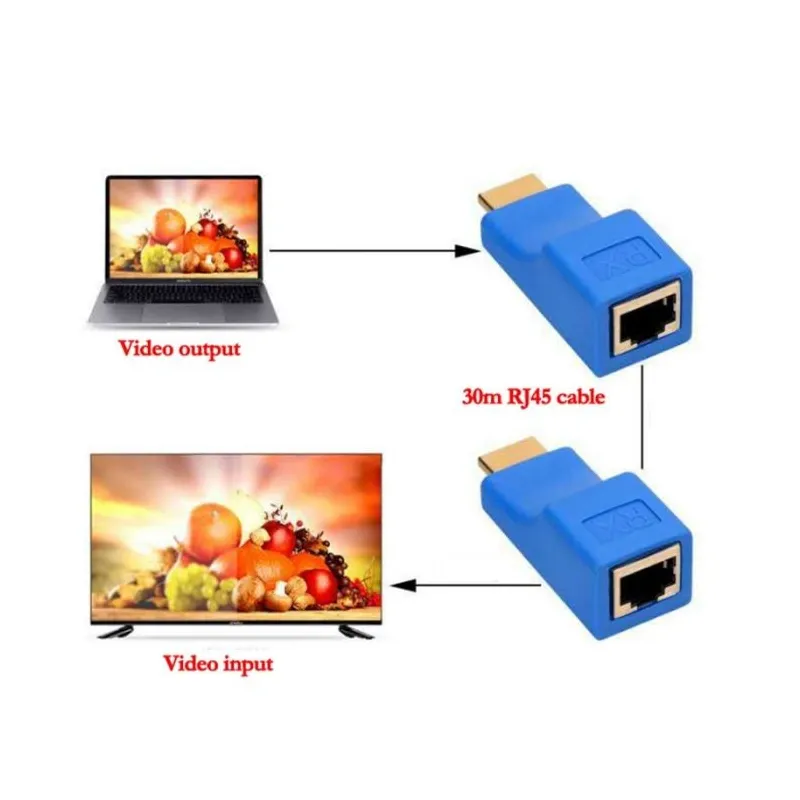 Convertisseur Extender HDMI 30M 1080P - Bleu